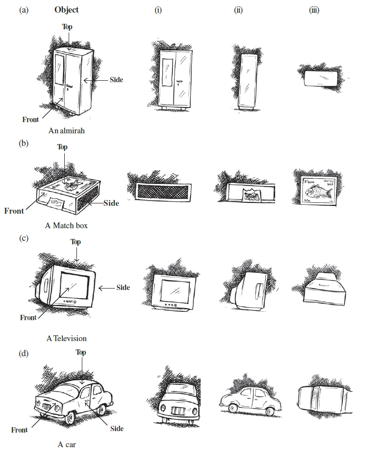Page 158 Chapter 10 Class 8th Non-Rationalised NCERT 2019-20